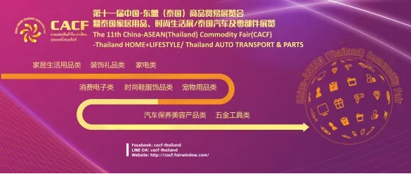 การจัดแสดงครอบคลุม 8 พื้นที่หลักยอดนิยมของตลาด ซึ่งส่วนใหญ่ประกอบด้วยของใช้ในบ้านและที่อยู่อาศัย ของขวัญ เครื่องใช้ในบ้าน เครื่องใช้ไฟฟ้า รองเท้าและเครื่องแต่งกายแฟชั่น ตลอดจนผลิตภัณฑ์บำรุงรักษารถยนต์และผลิตภัณฑ์ความงาม